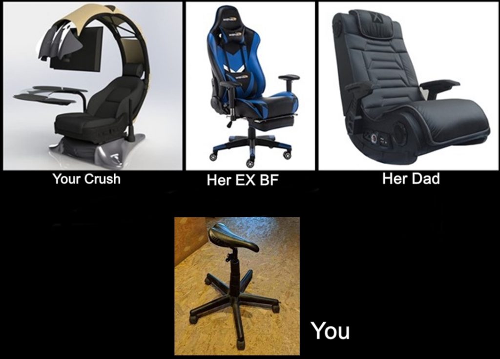 The Best Gaming Chair According to Reddit Comparing